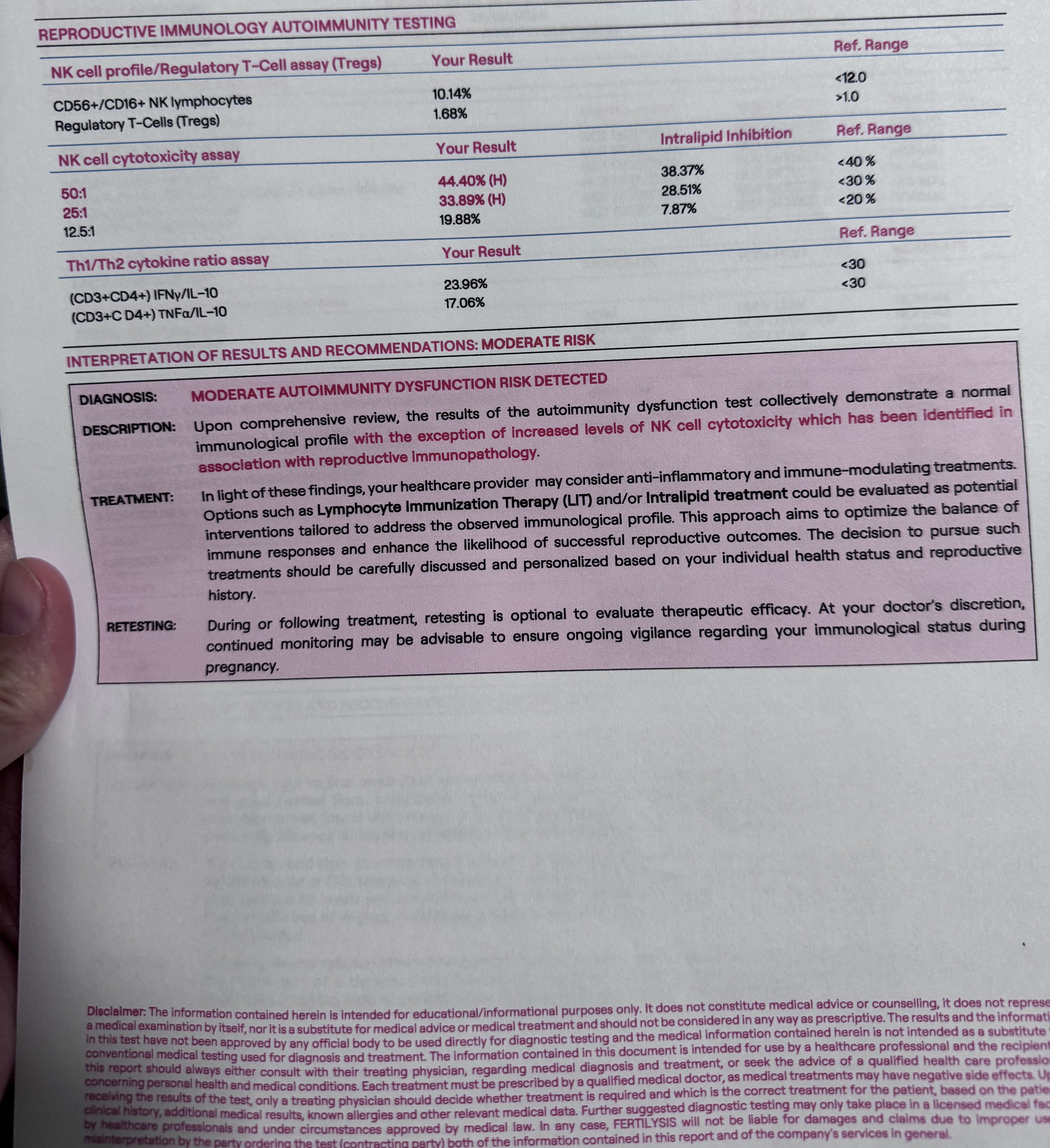 Fertilysis Reproductive Immunology Autoimmunity Testing result page showing NK cell, regulatory T-cell, and cytokine assay results with a moderate autoimmunity dysfunction risk diagnosis
